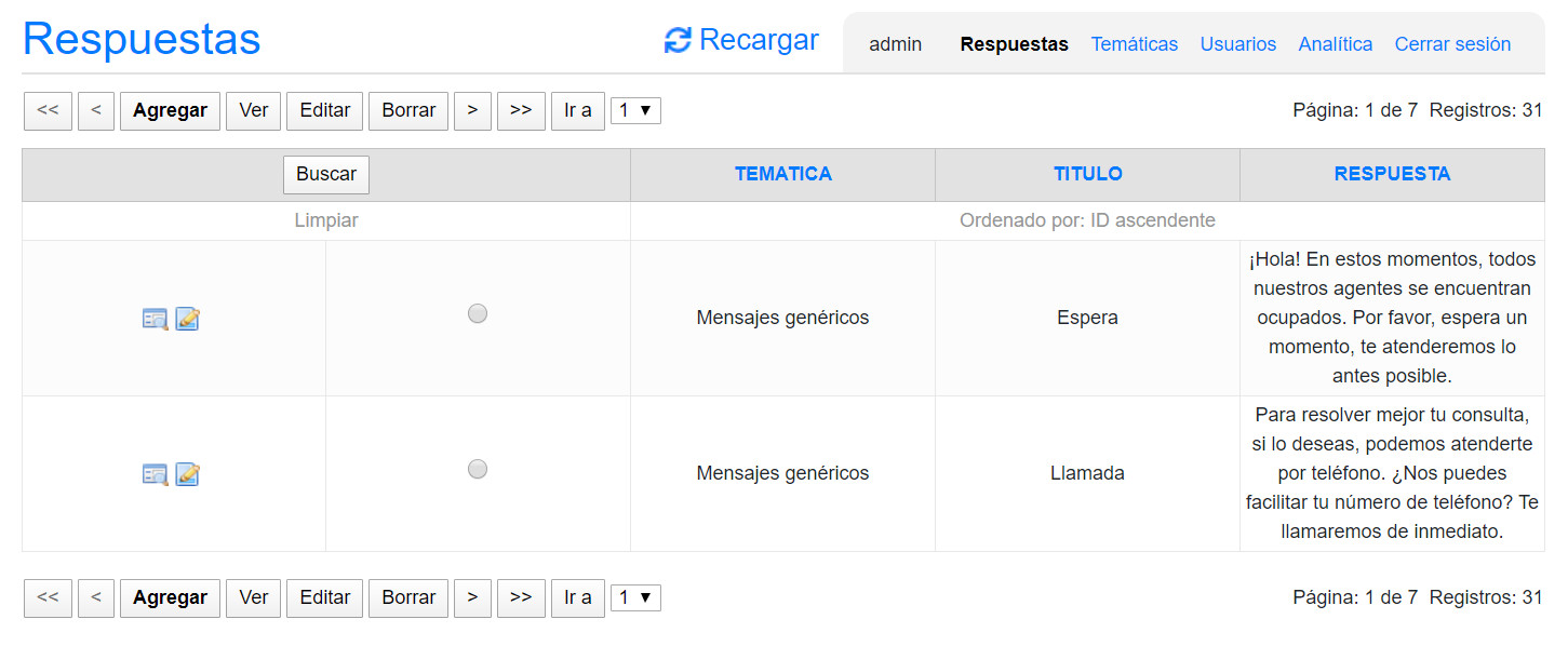 Respuestas automáticas para chat online 2
